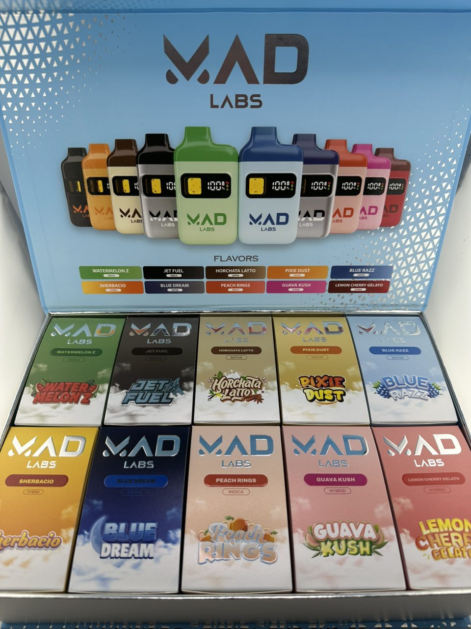 Mad Lab